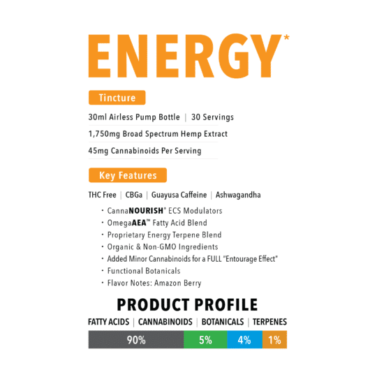 ENERGY* Hemp Oil Tincture Product Profile