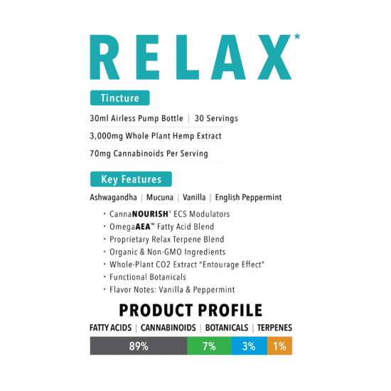 RELAX* Hemp Oil Tincture Product Profile