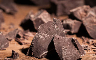 What is Functional Chocolate?